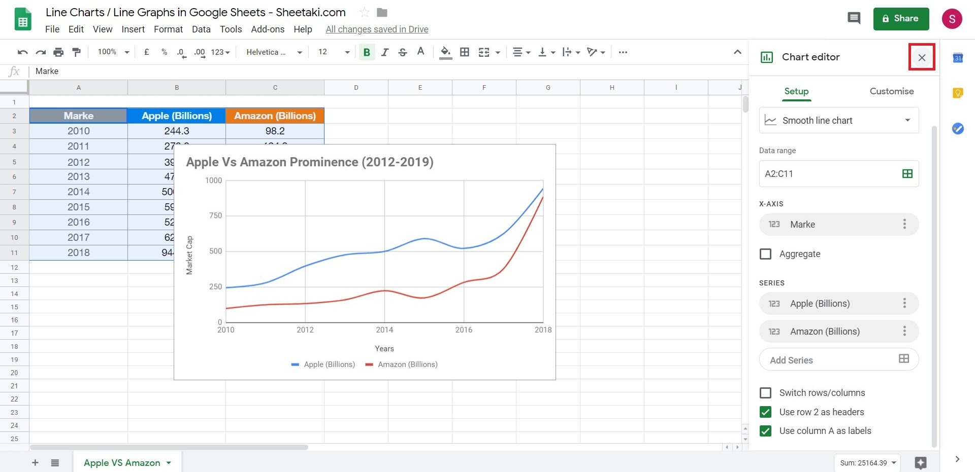 How to create a line chart in google sheets: step-by-step [2020]