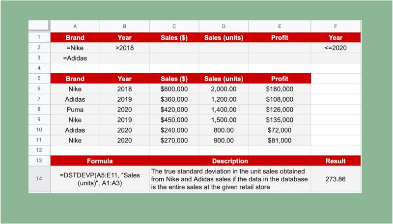 How To Use Dstdevp Function In Google Sheets Sheetaki - Space Wallpaper Collection - Ultra HD Quality