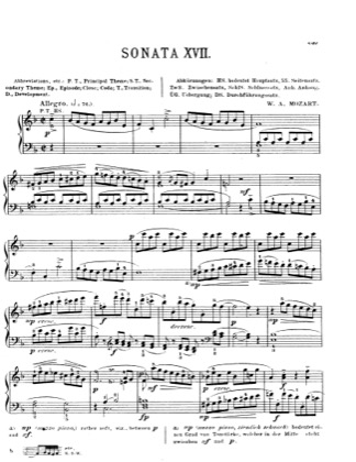 Mozart Piano Sonata No 15 In F Major K 533 494 Analysis Mozart Piano Sonata No 15 In F Major K 533 494 Analysis