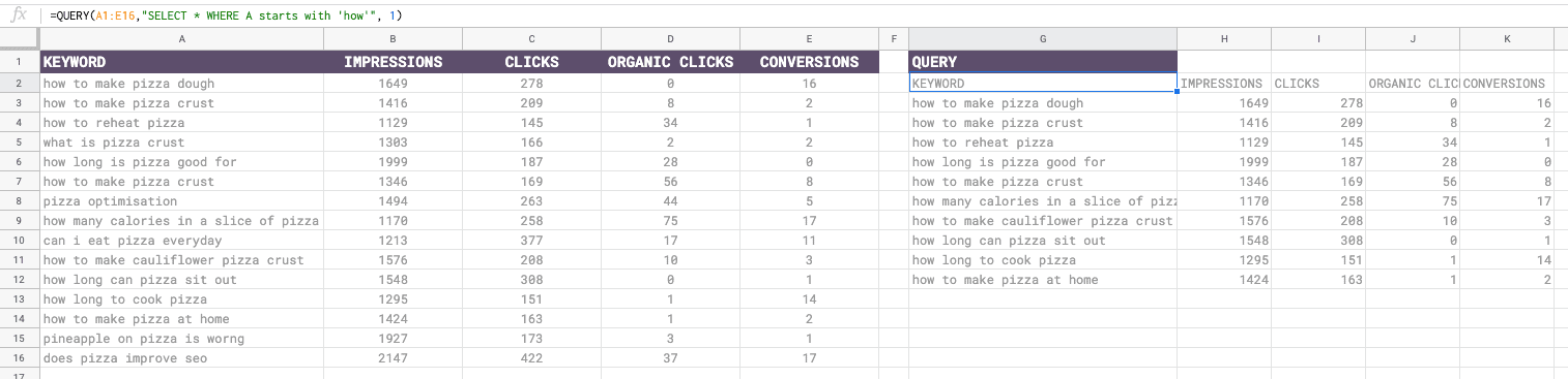 How to use query in google sheets (+ examples)