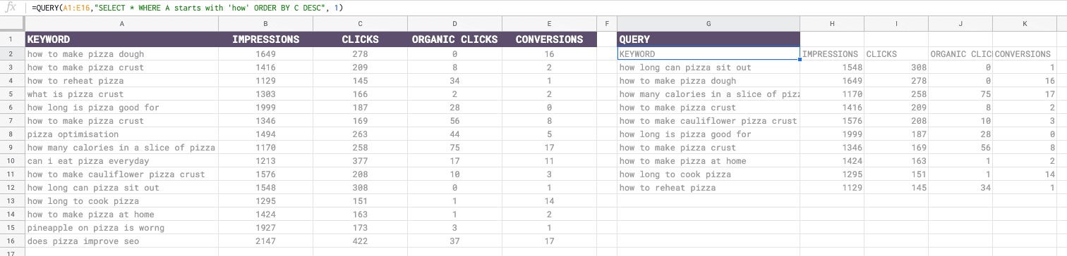 How to use query in google sheets (+ examples)
