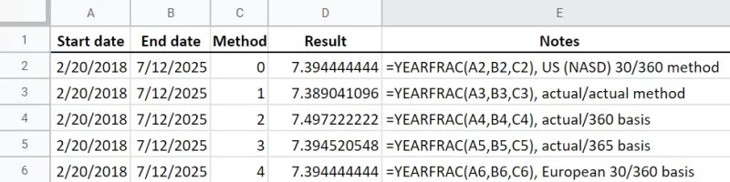 Yearfrac Function Google Sheets Sheets Help - Geometric Background Collection - Full HD Quality