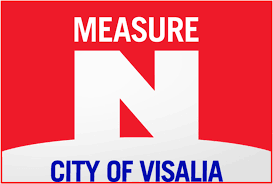 measure n