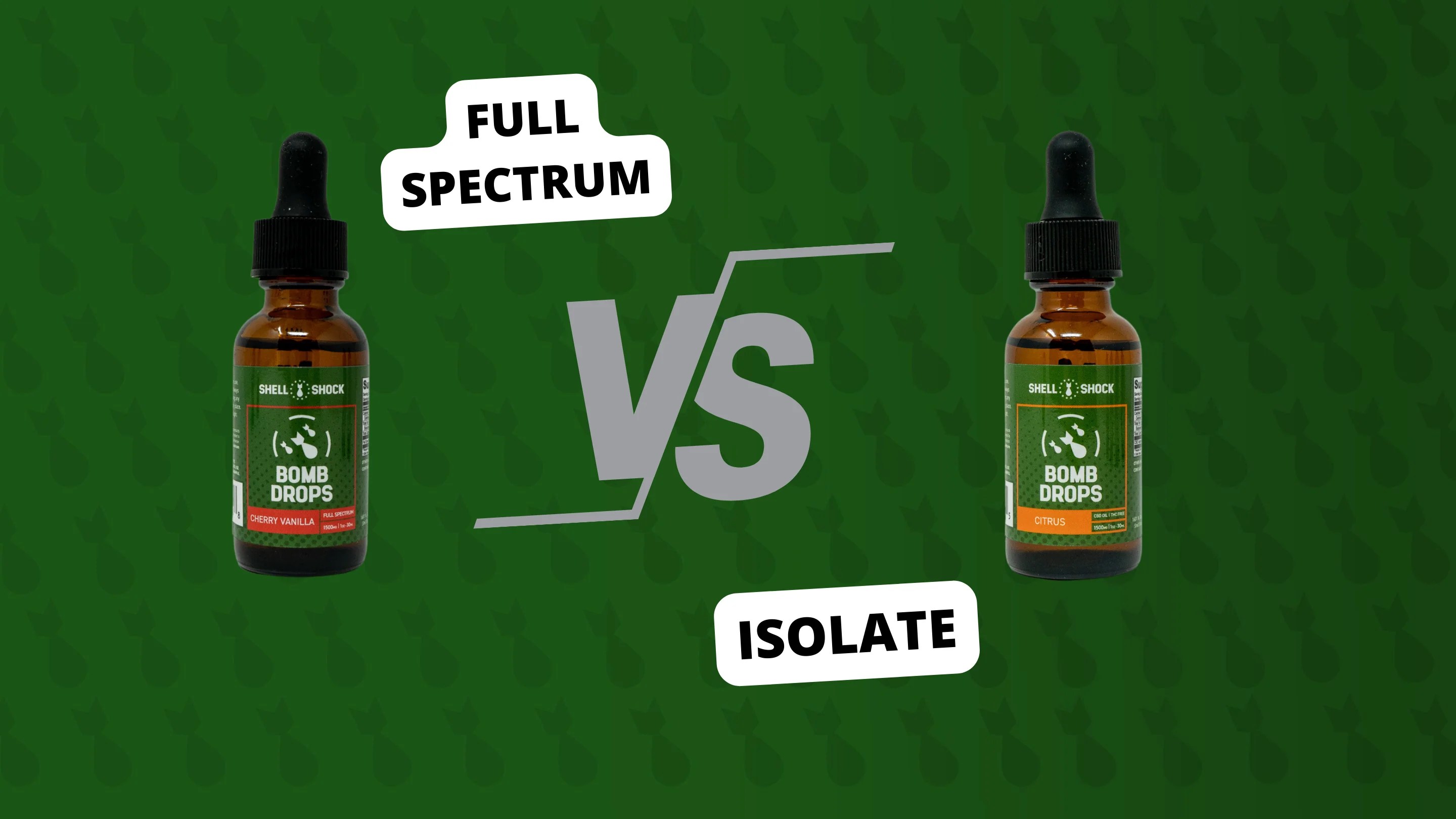 Blog Understanding The Difference Between Full Spectrum