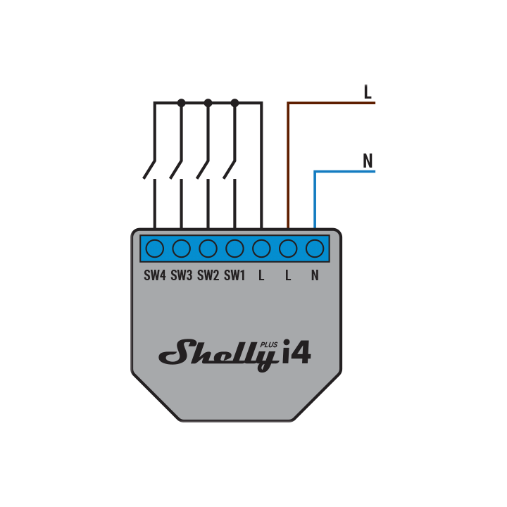 Lighting control – The unofficial Shelly guide!