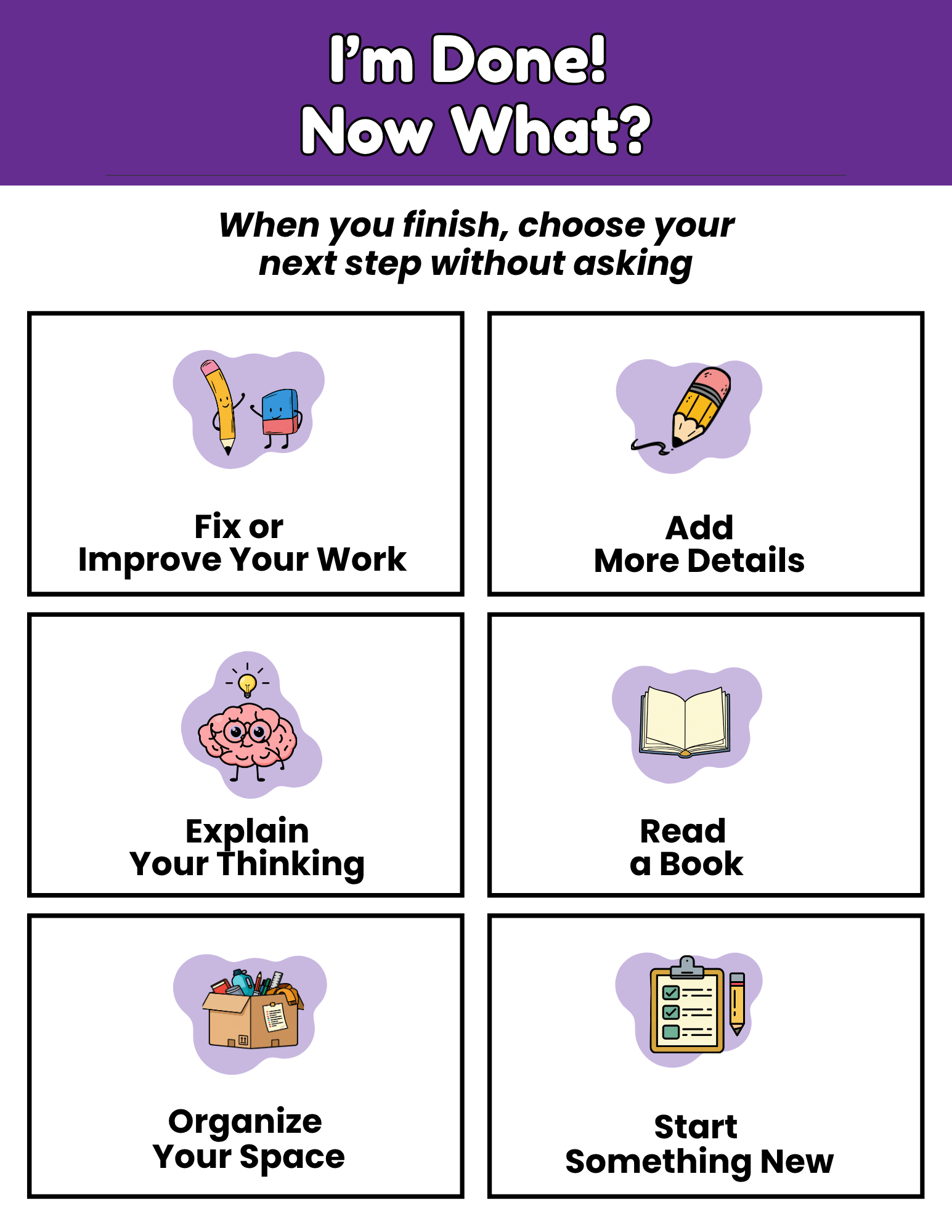 Fast finisher visual poster showing six choices for students who finish work early, including improve work, add details, explain thinking, read, organize space, and start something new.