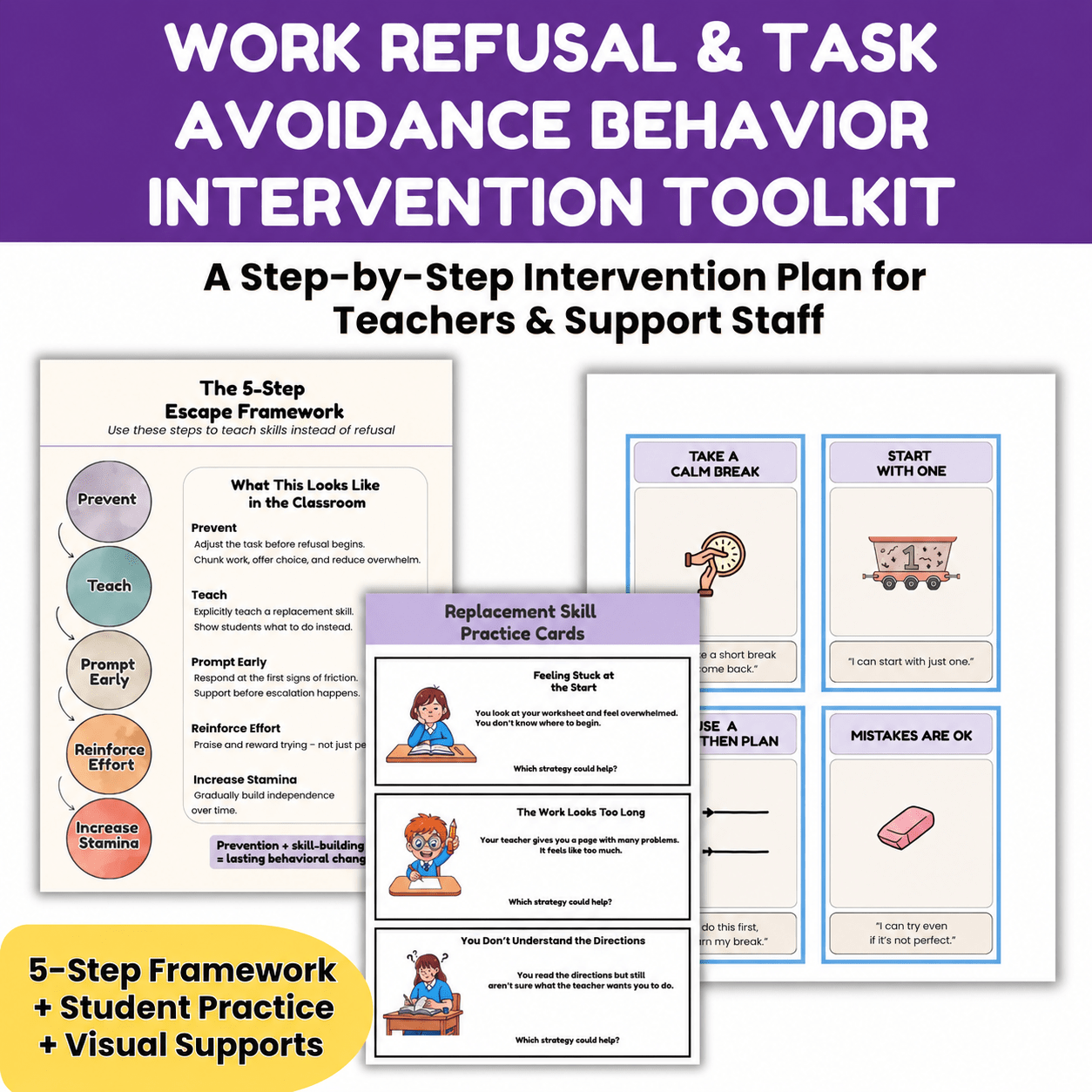 Work refusal and task avoidance intervention toolkit with a 5-step framework, student practice cards, and visual supports for teachers and support staff.