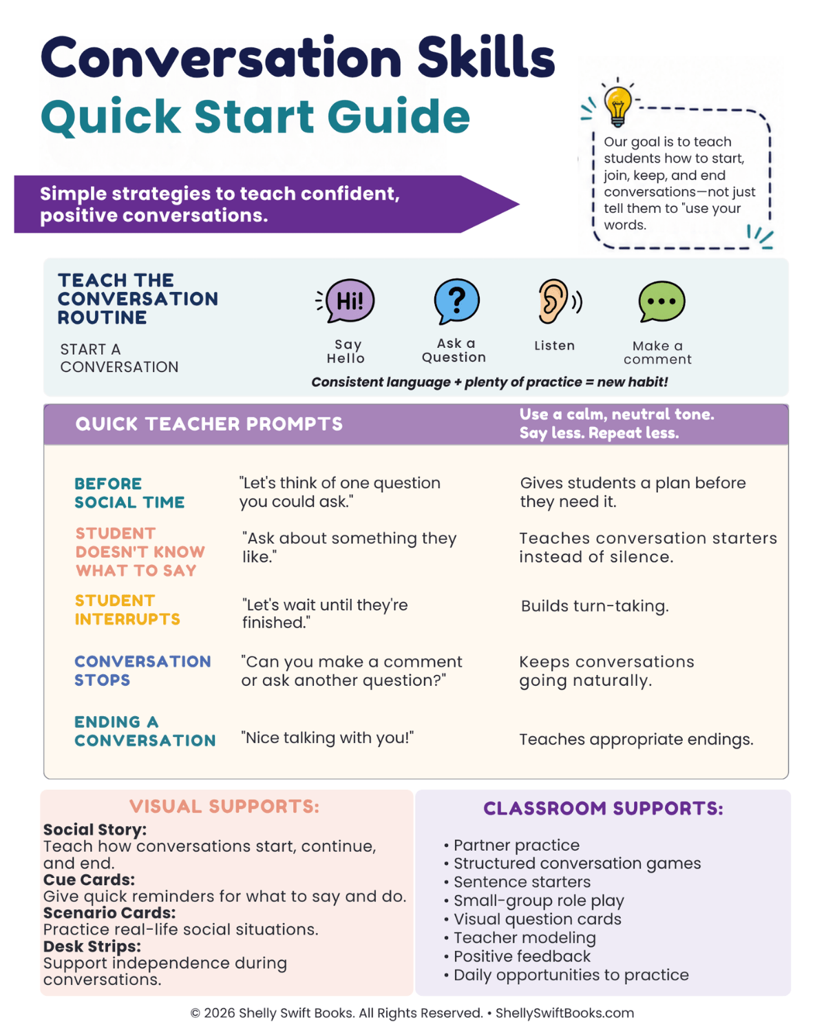 Conversation Skills Quick Start Guide for teachers with a four-step conversation routine, brief teacher prompts, and ideas for using social stories, cue cards, scenario cards, and desk strips.