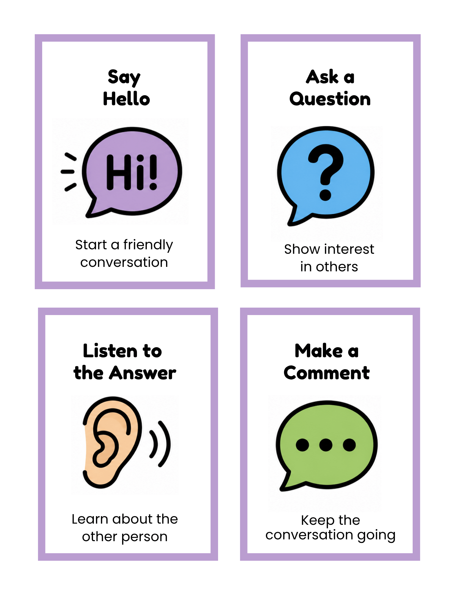 Four conversation visual prompt cards showing the steps: say hello, ask a question, listen to the answer, and make a comment.