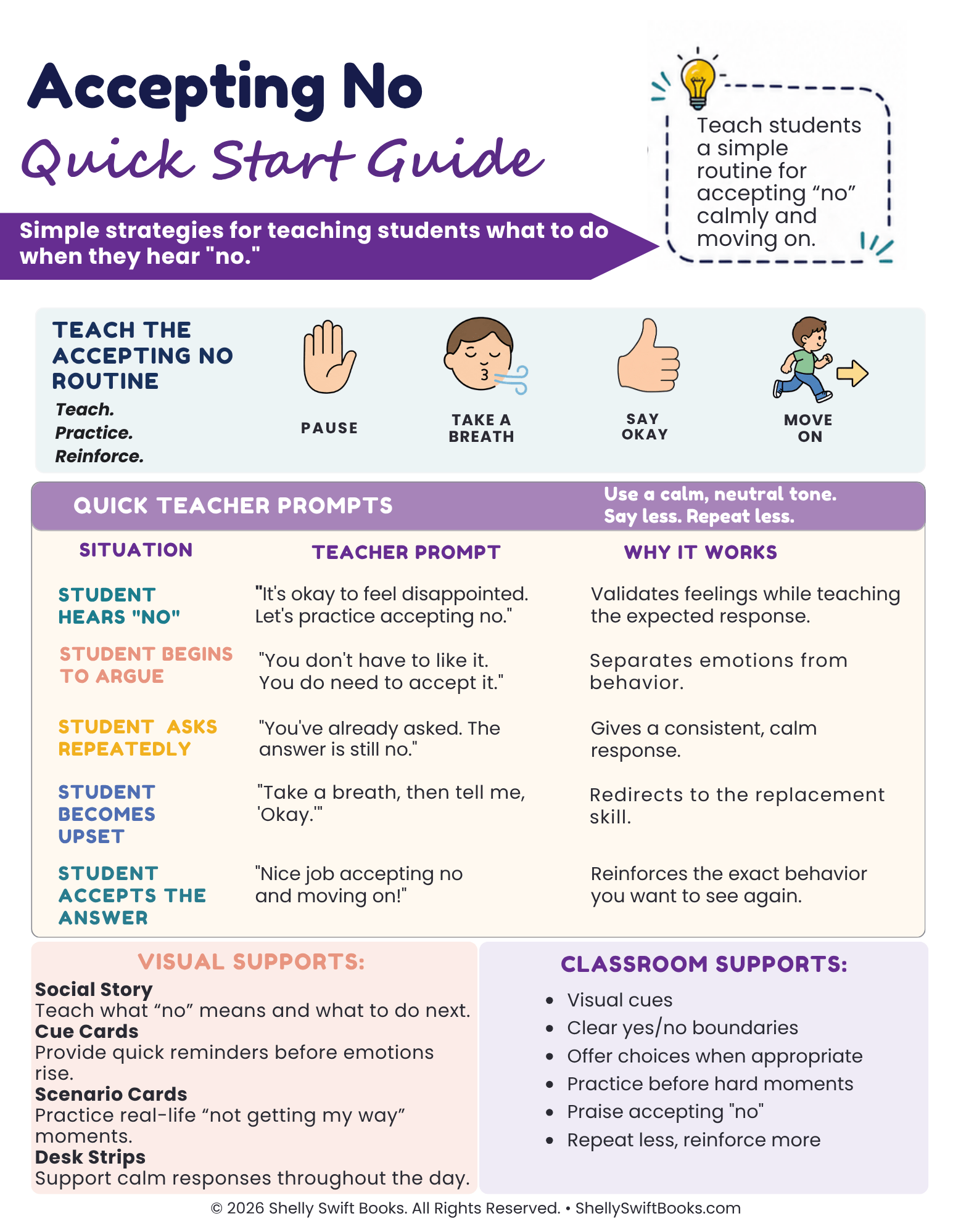 Accepting No quick start guide showing a simple 4-step routine for teaching students to accept “no”: pause, take a breath, say “okay,” and move on, plus teacher prompts and classroom support ideas.