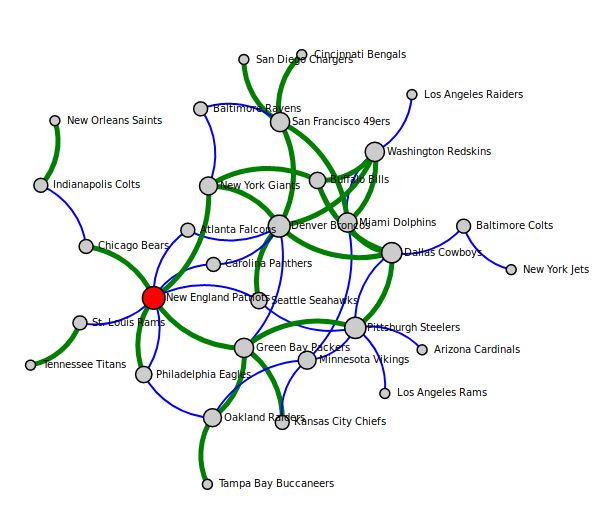 Shengchen Liu - Desktop Gradient Arts for Desktop