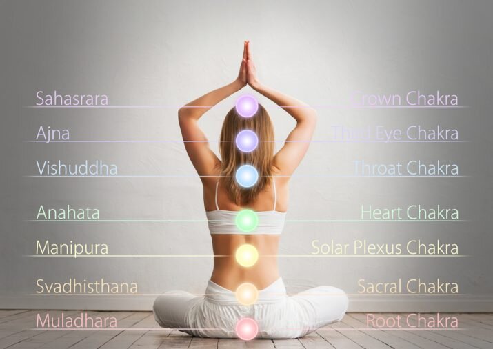 chakra2