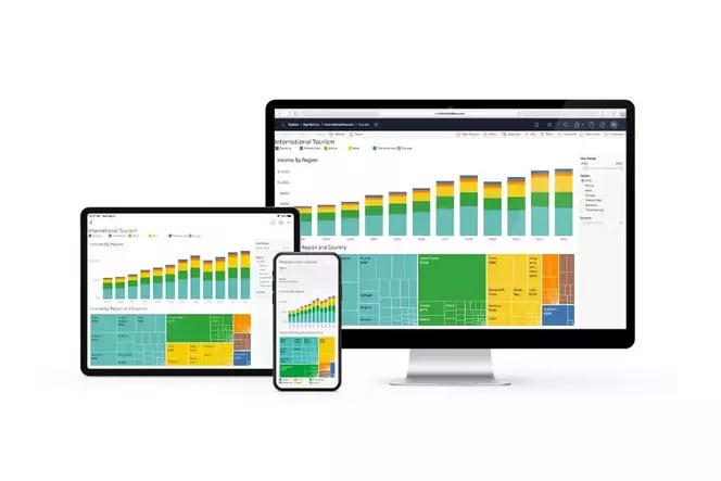 Kelebihan dari Tableau