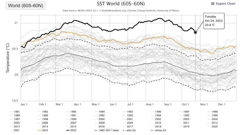 Github Geepersclim Ut Cesm2 Guide User Guide And Documentation For - Ocean Backgrounds - Amazing Ultra HD Collection