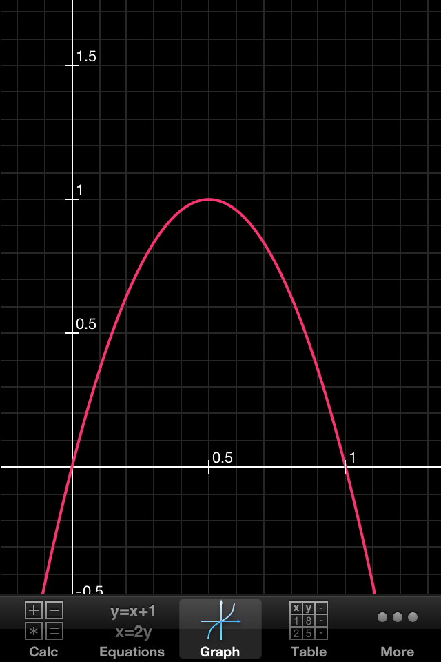 試行錯誤 試行錯誤 しこうさくご の意味と使い方の例文 語源 Kmbymh