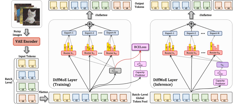 Diffmoe - High Resolution Space Illustrations for Desktop