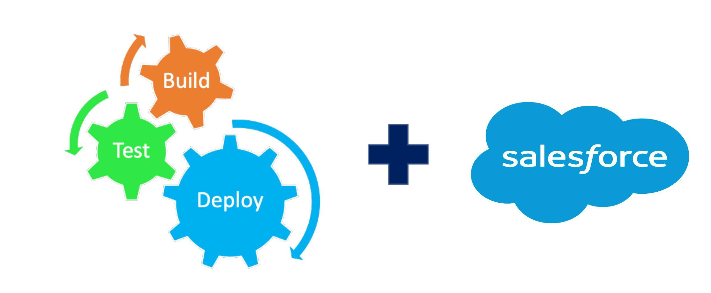 使用Jenkins进行Salesforce部署27 Jul 2021使用Jenkins进行Salesforce部署 发布 掘金