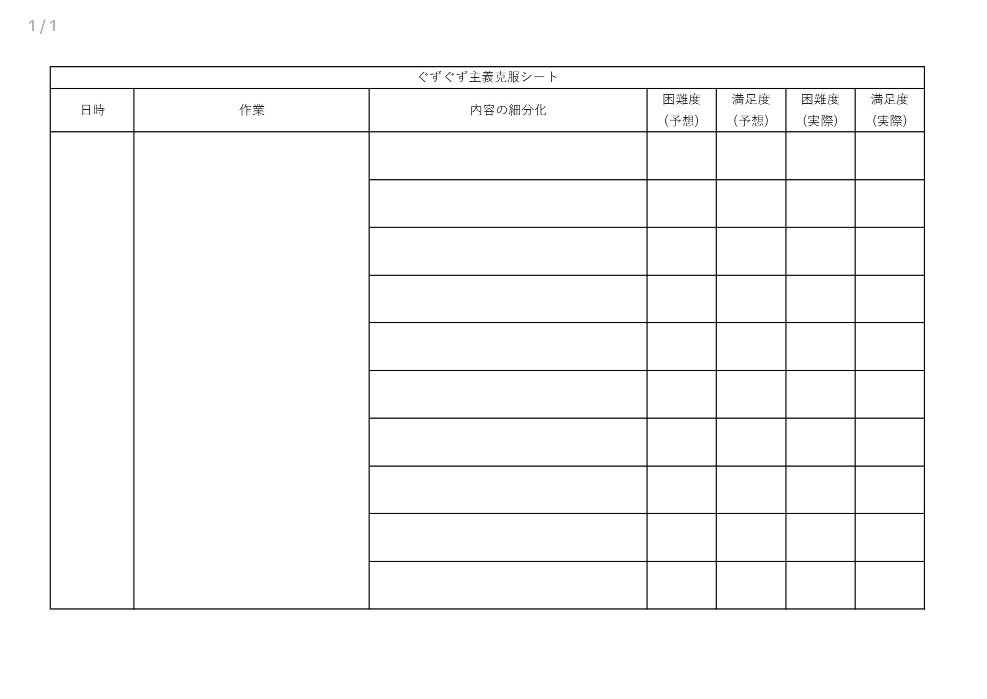 ぐずぐず主義克服シートの横版と縦版を作ってみました ぐずぐず主義克服シートの横版と縦版を作ってみました