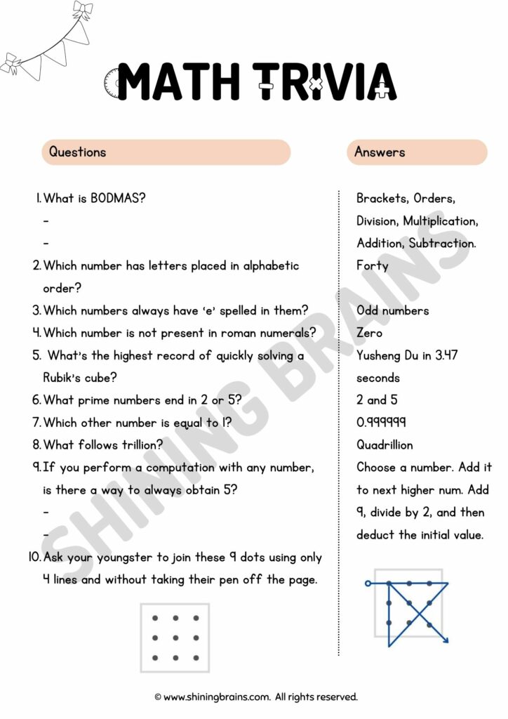 150+ best quiz questions for kids with answers