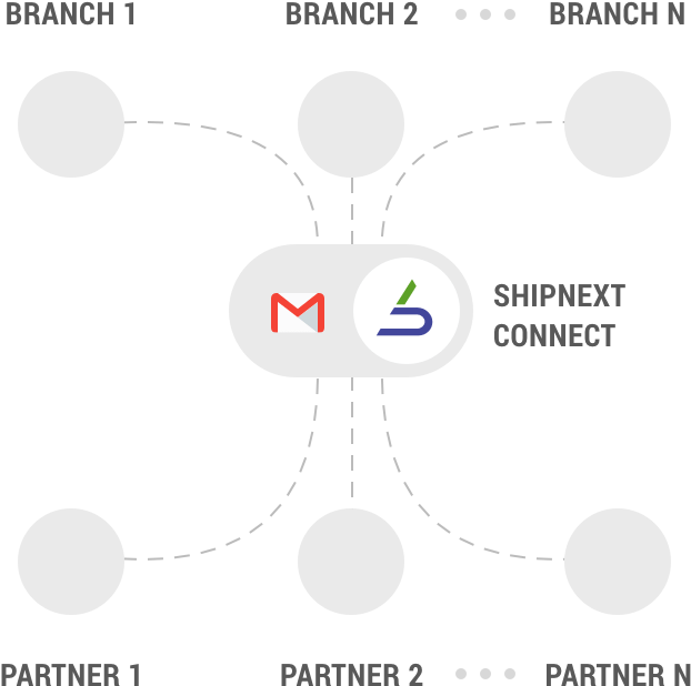 Shipnext World S First Shipping Token Aleksey Khomyakov World - Ultra HD Light Textures for Desktop