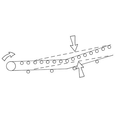 Training19 - Shipp Belting