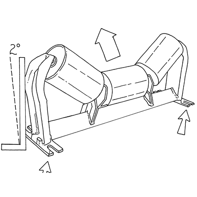 Training2 - Shipp Belting