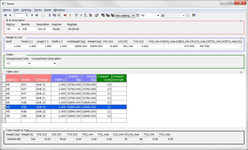 Illustration Of Dfg Mapping A Sample Assembly Code B Its Dfg And - Download Classic Vintage Art | HD