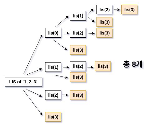 Github Lisiur Lis Tree Uniapp Tree - Best Dark Photos in Full HD