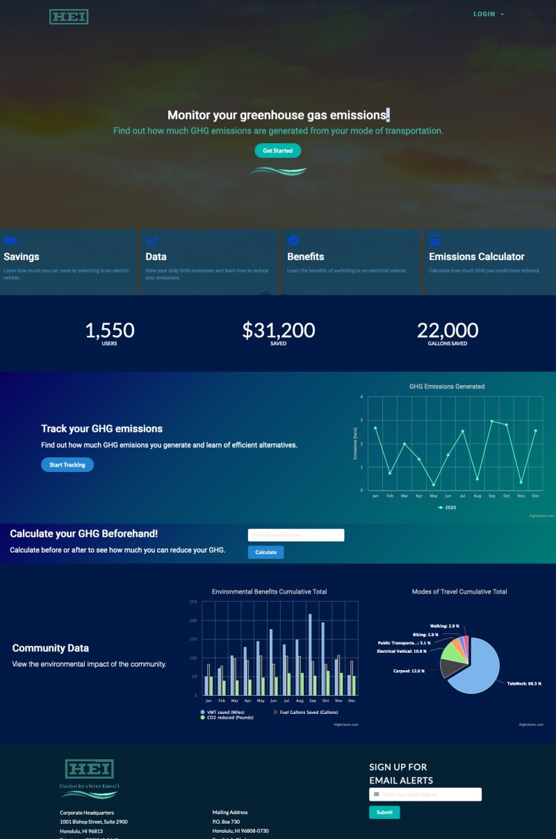 Shocking Development Mindfreedomireland - Gorgeous Sunset Wallpaper - Full HD
