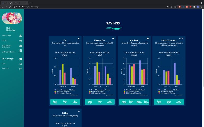 Shocking Development Shocking Developments - Premium Space Photo Gallery - 8K