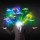 Binaural Beats?