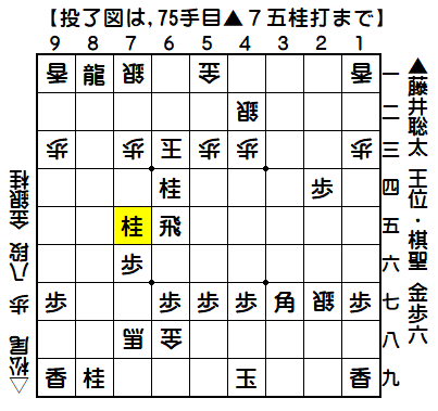 竜王戦決勝トーナメント 34期 - ç¬¬34æç«çæ¦ ç«ç è±å³¶å°ä¹ è¤äºè¡å¤ª å¬å¼è¨é² æ£æ¥½å°æ£æå ±é¤¨