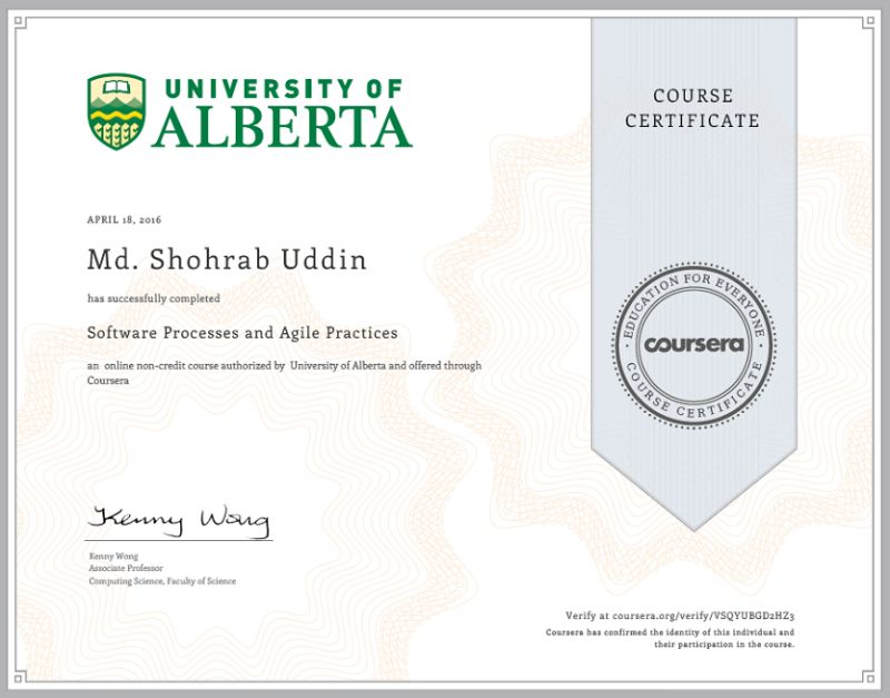 Shohrab Uddin Md Shohrab Uddin Github - Best Sunset Patterns in Ultra HD