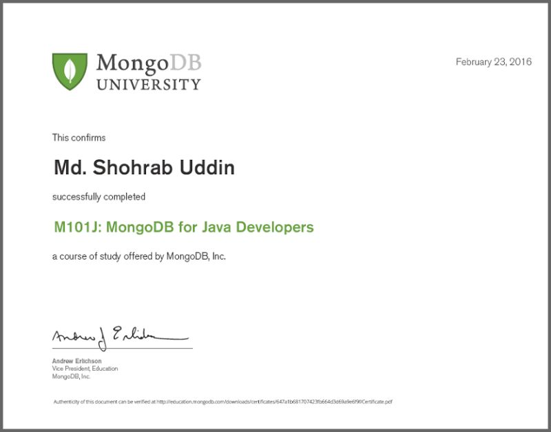 Sd Code Oeb Shoeb Uddin Github - Download Creative Sunset Image | HD