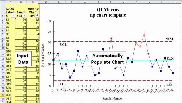 Control Chart Excel Template Lovely Np Chart Np Chart Template In Excel - Gradient Background Collection - Ultra HD Quality
