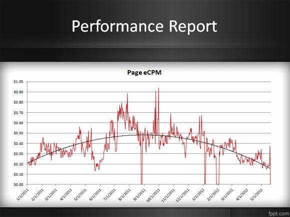 Line Graph Template Excel Lovely Learn How To Insert A Simple Line Chart In Excel Shooters Journal - Elegant Dark Wallpaper - 4K