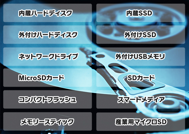 HDD Sentinel PRO ver.5 – パソコンソフト専門ショップGING