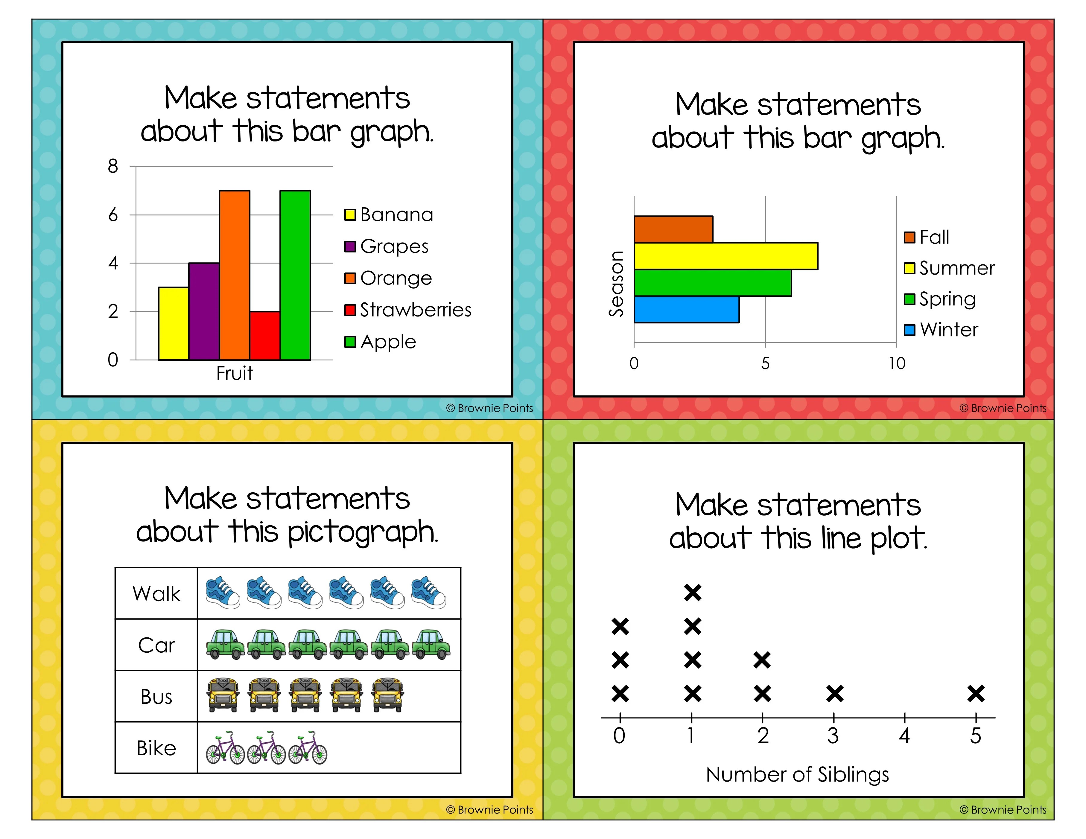 Open Ended Math Questions Brownie Points Teaching Shop