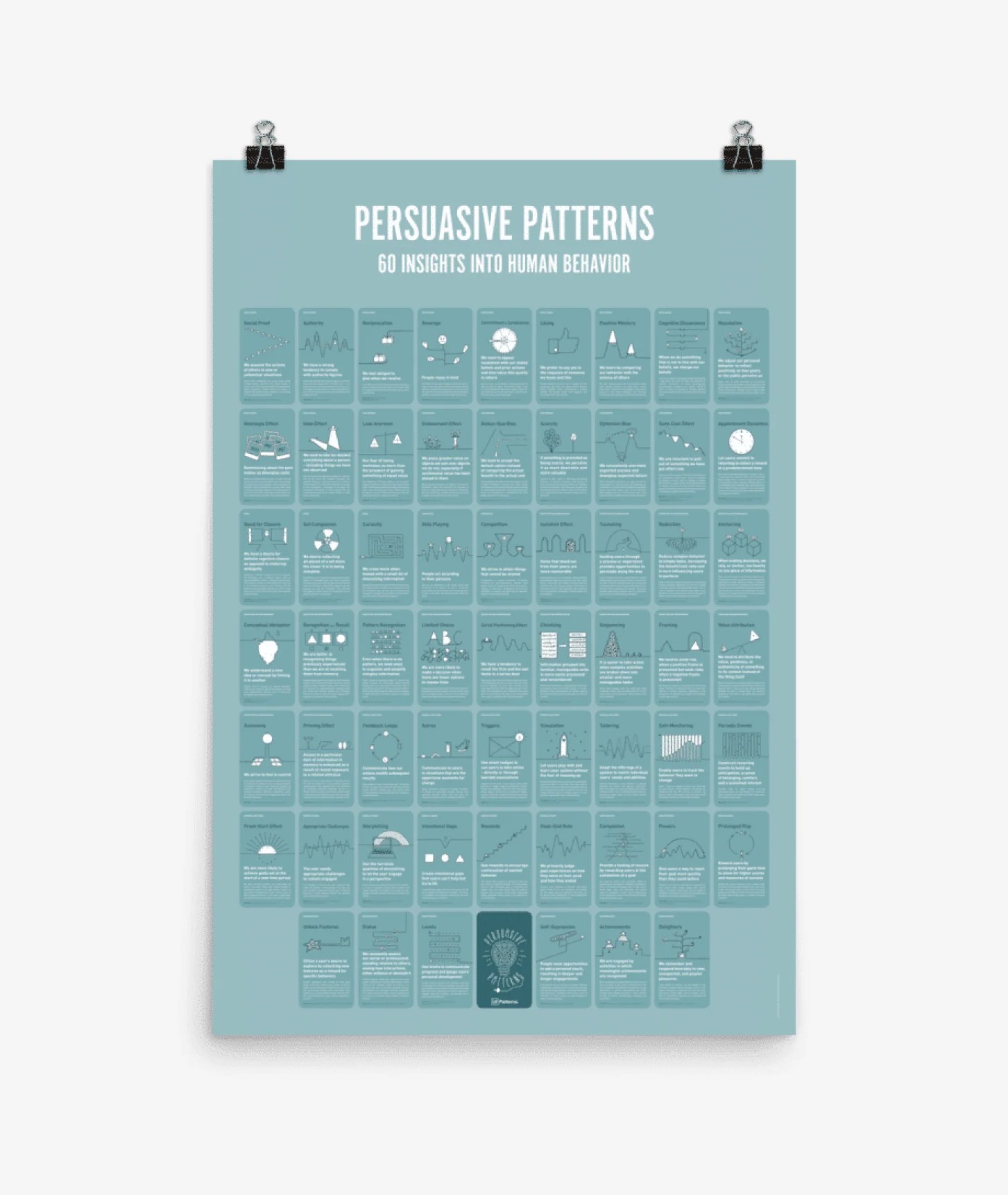 The Persuasive Patterns Workshop Playbook Pdf Book Learning Loop Shop - Light Texture Collection - 8K Quality