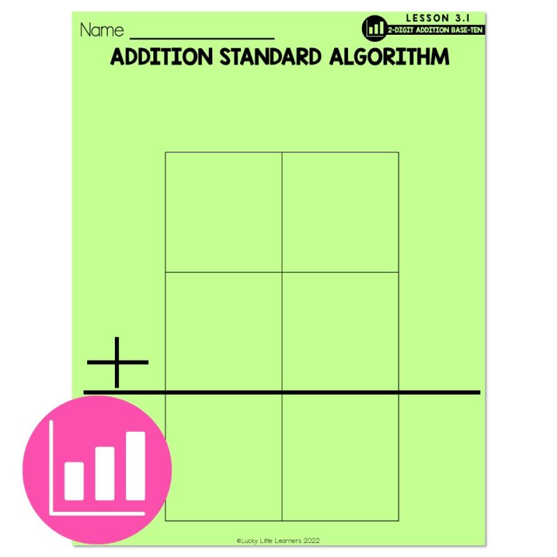 3 Digit Addition Addition Standard Algorithm Lucky Little Learners - Sunset Pictures - Modern Desktop Collection