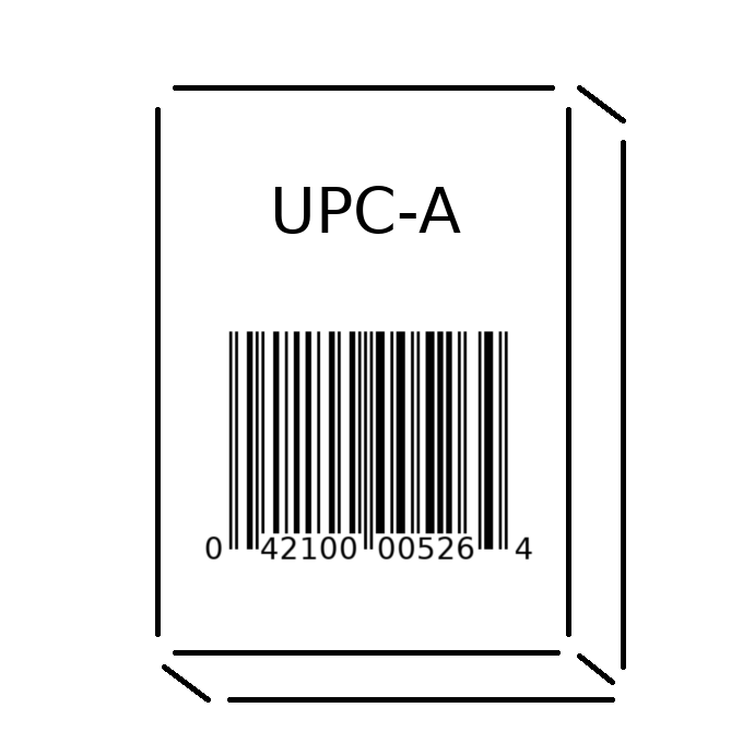 Barcode generator free download demo version generates batch printable scannable upc ean, code 39 barcode images. Upc A Barcode Generator Software Component