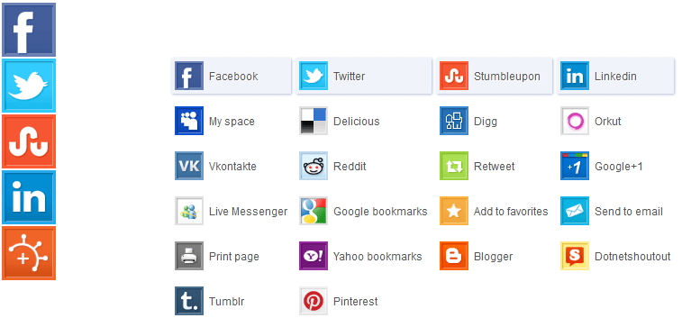 It's accessible through computers and smartphones for quick access to the l. Top 10 Social Media Plugin For Wordpress