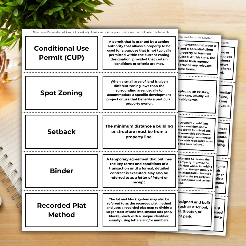 Real Estate Vocabulary Flashcards Study With Dee