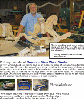 Ed Lang's ShopBot Business