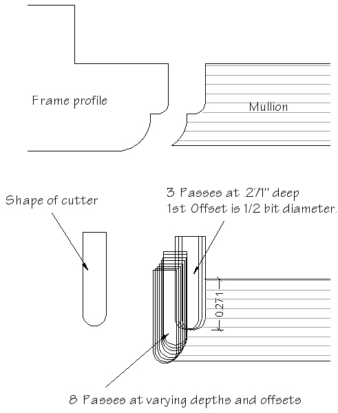 line drawings illustrating the Calculation of the end cuts using CAD