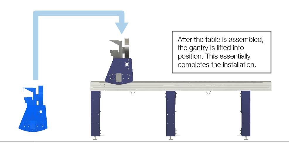 Rendering of full size ShopBot CNC machine side view with gantry to show the last major step to complete installation