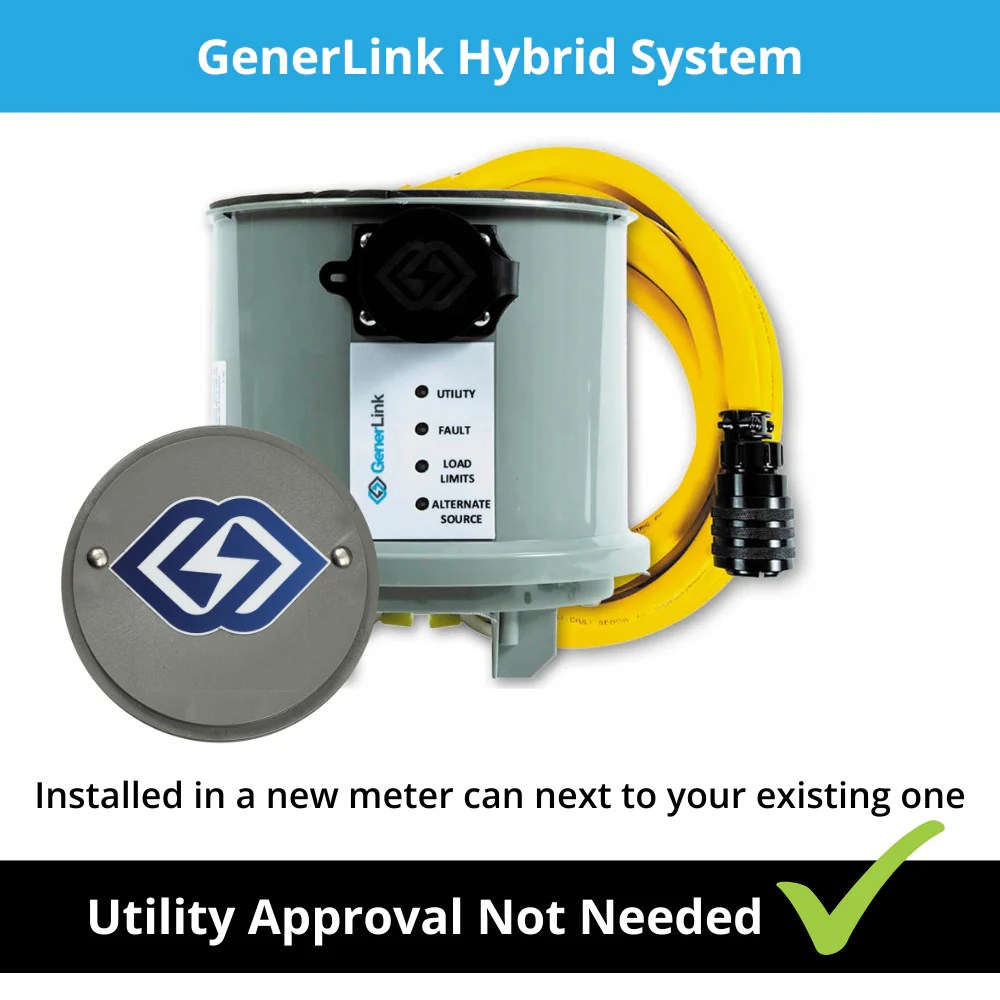 Generlink Hybrid Transfer Switch System