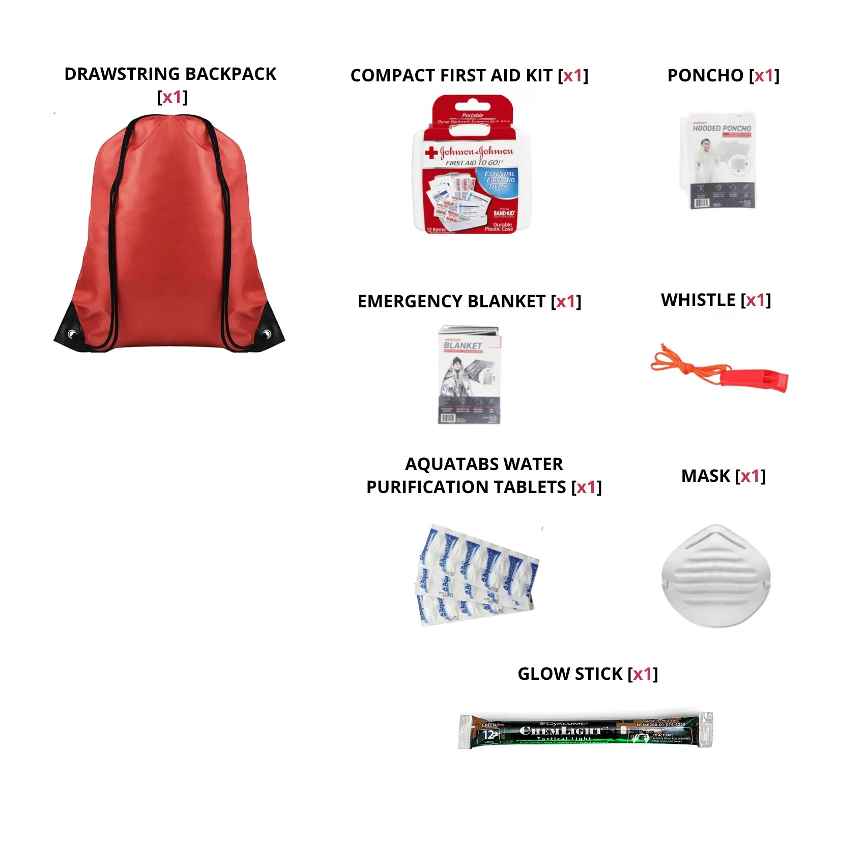 Emergency Survival Kit Essential Backpack â Grab N Goâ