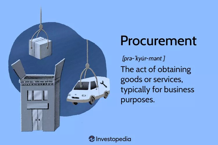 Mastering the Art of eCommerce Product Management Procurement: Strategies for Success in Online Retail